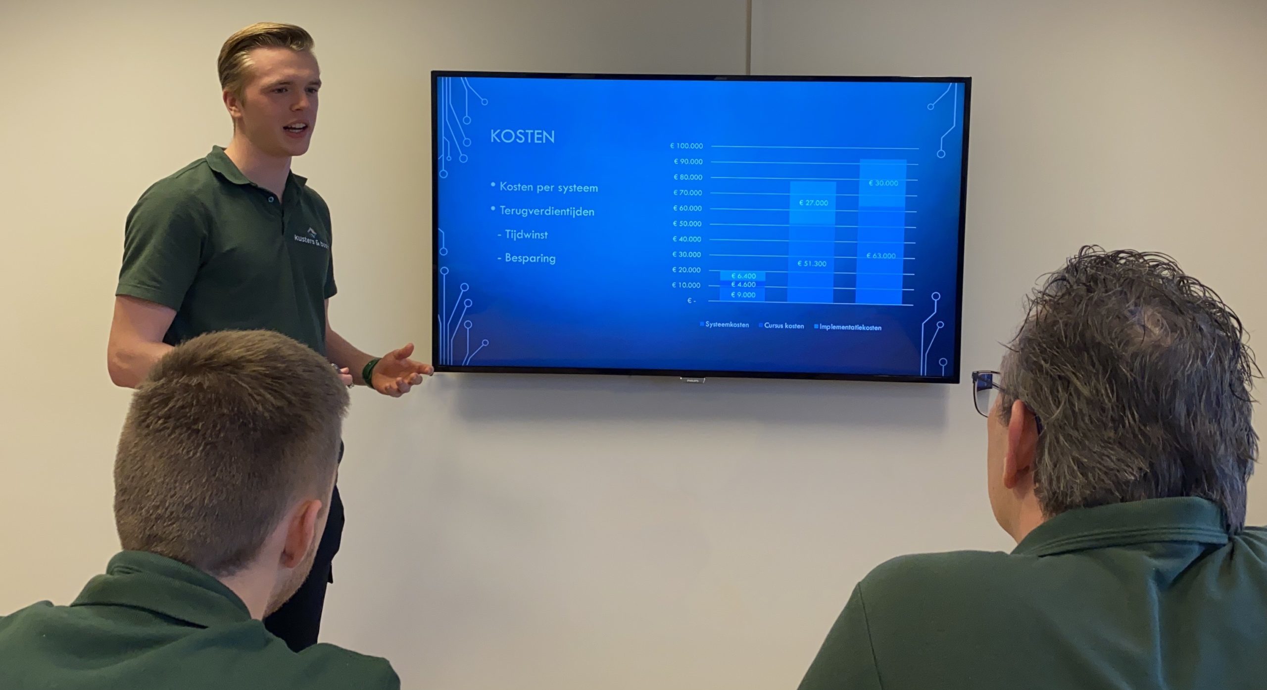 Stage Kusters en Bosch